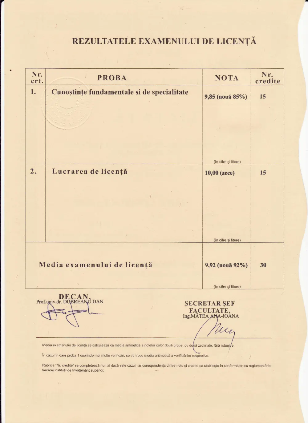 Diplomă de licență — foaia matricolă